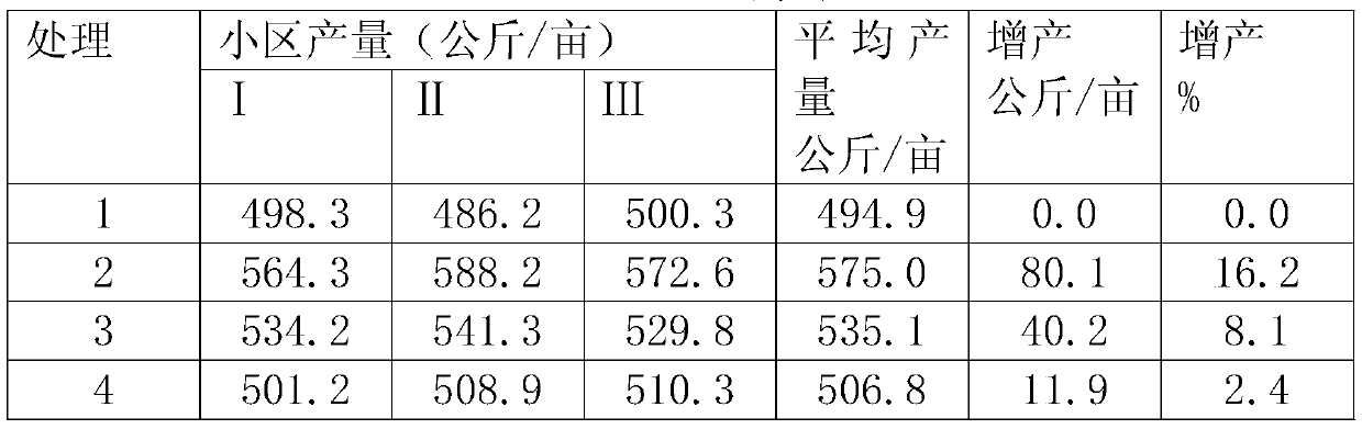 Wool offcut and rabbit manure mixed quick-composting organic fertilizer and production method thereof