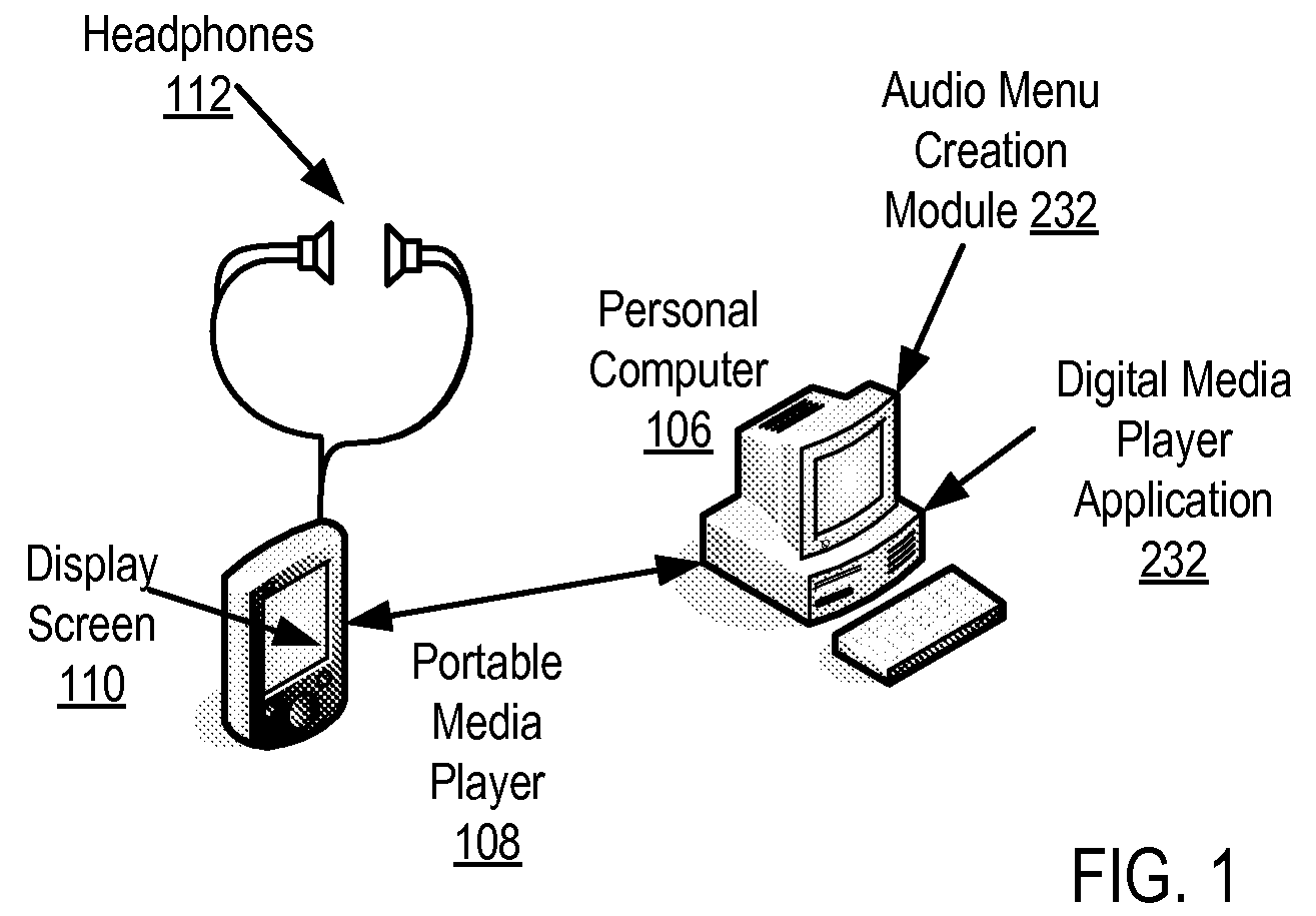 Audio Menus Describing Media Contents of Media Players