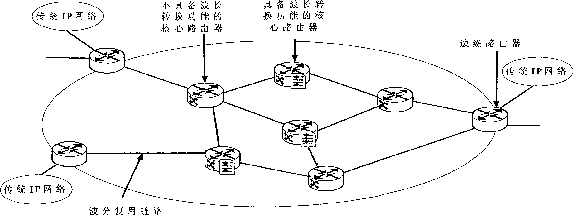 Light burst exchange network competitive solving method