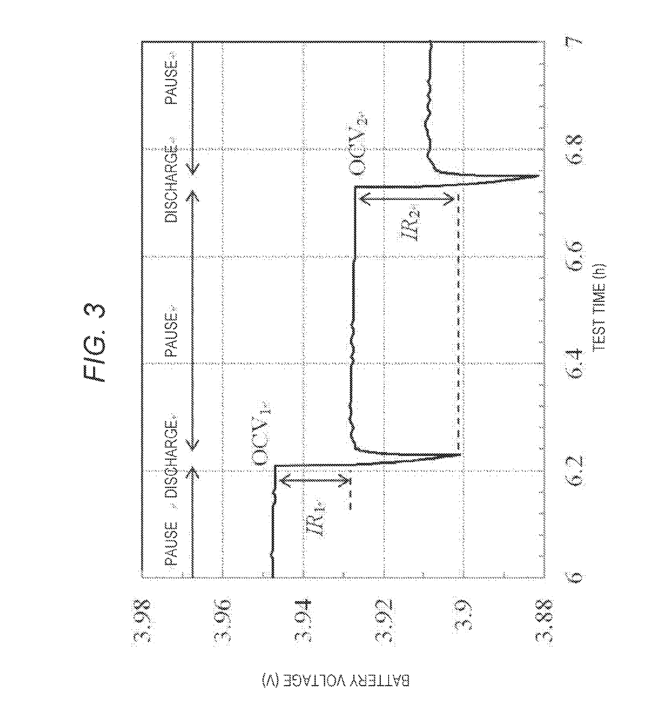 Method of Controlling Secondary Battery