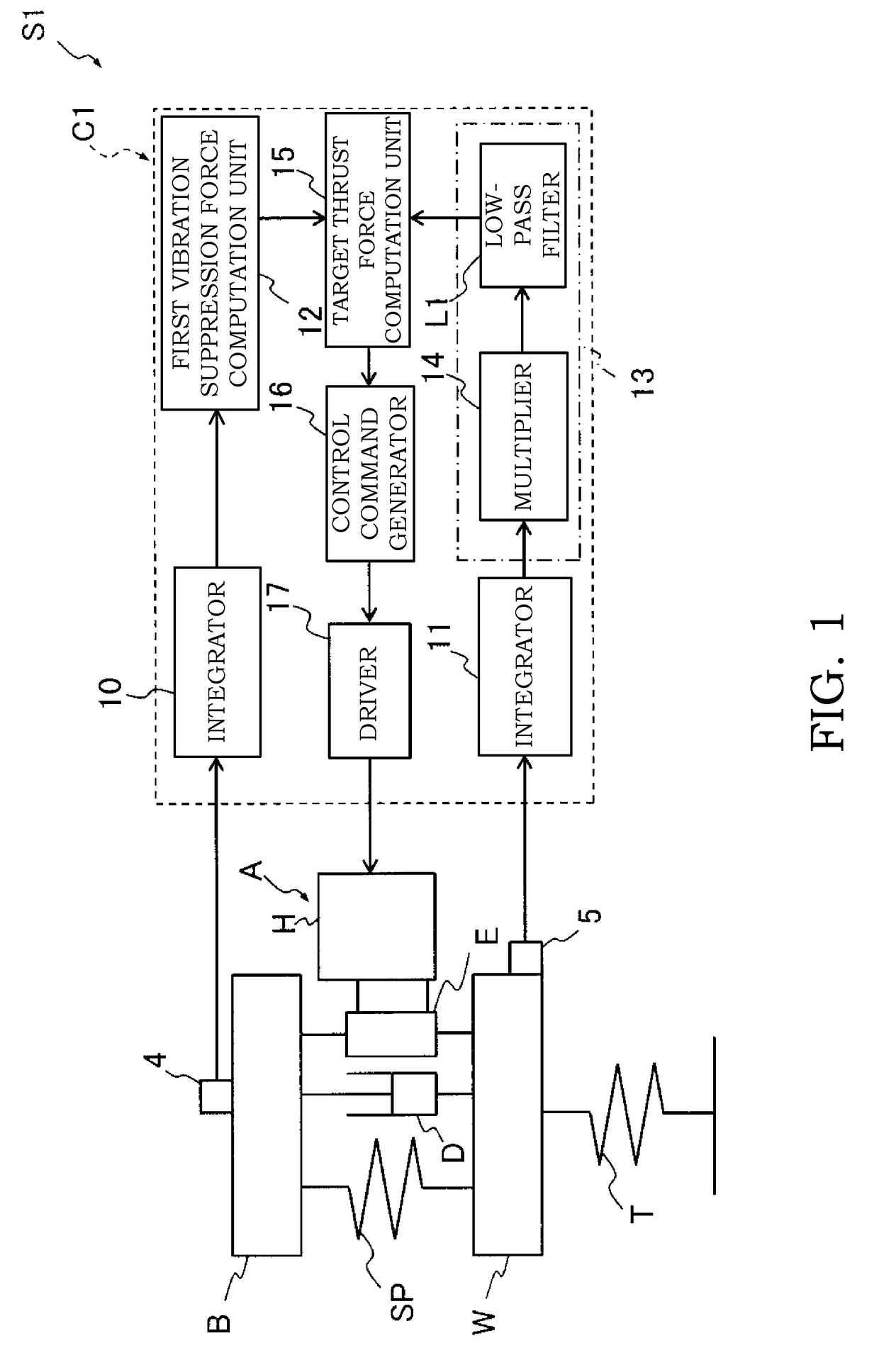 Suspension device and suspension control unit