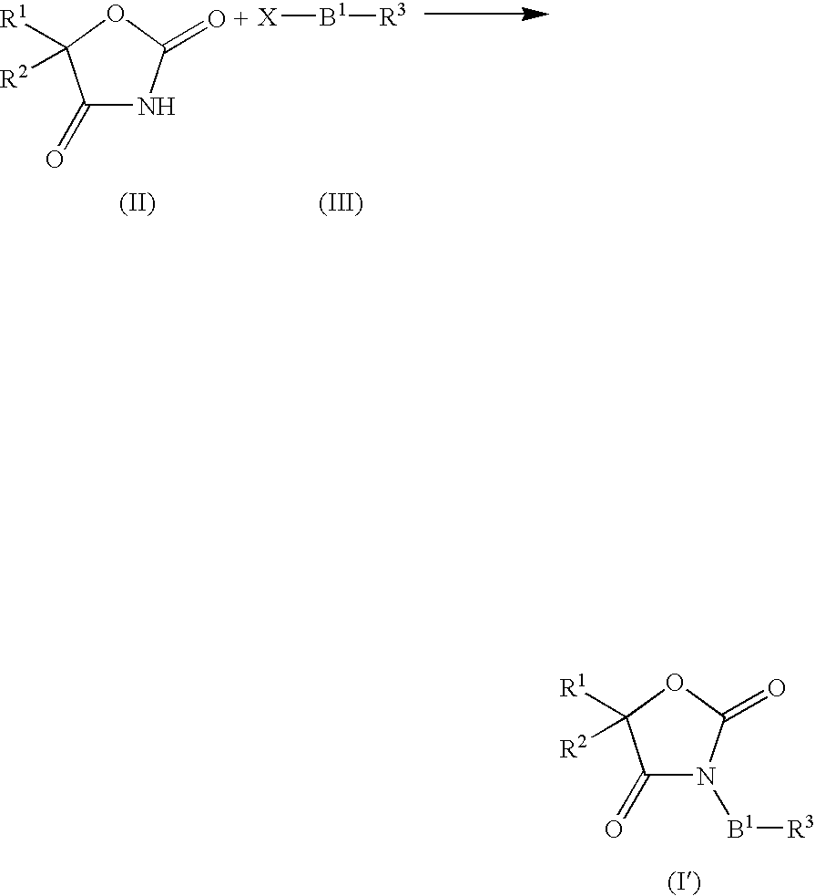 Novel imidazolidinedione derivatives and use thereof as drugs