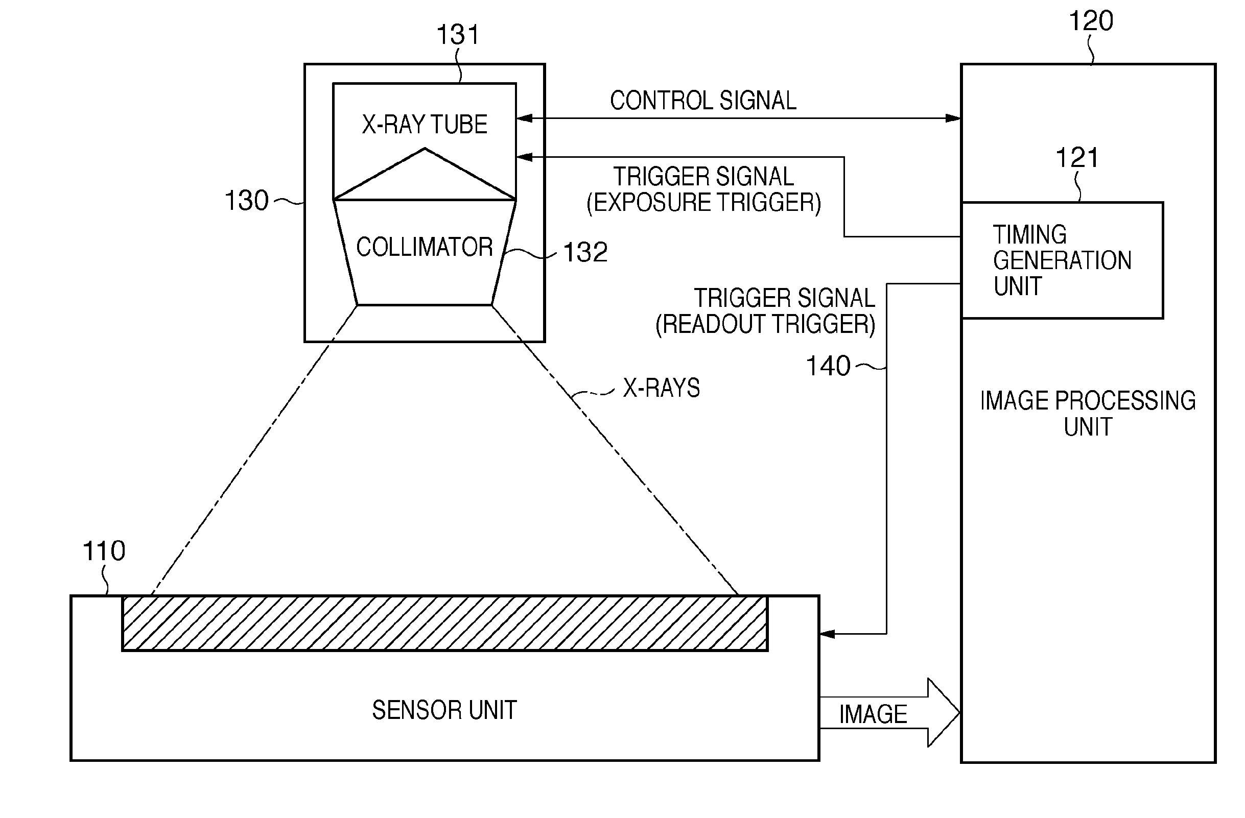 Wireless x-ray fluoroscopic imaging system, inter-unit synchronization method of the same, and computer program