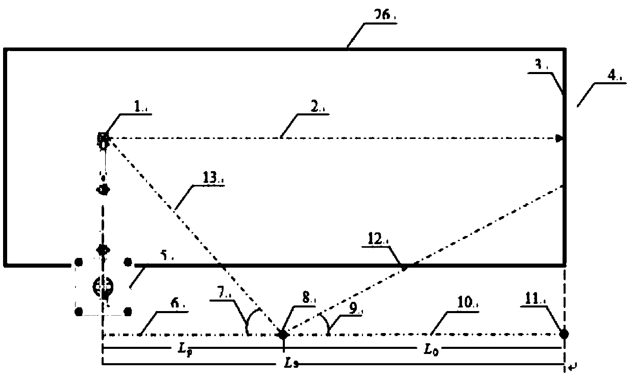 Depth sounding and width spanning performance calibration method of multibeam echosounder