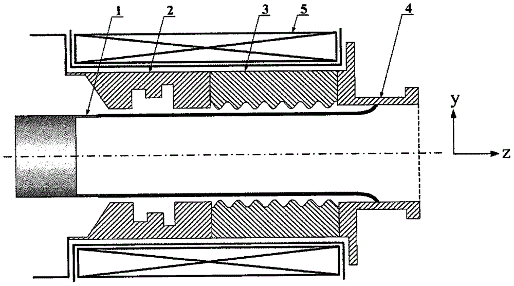 Directly generate linearly polarized te  <sub>11</sub> relativistic return wave tube