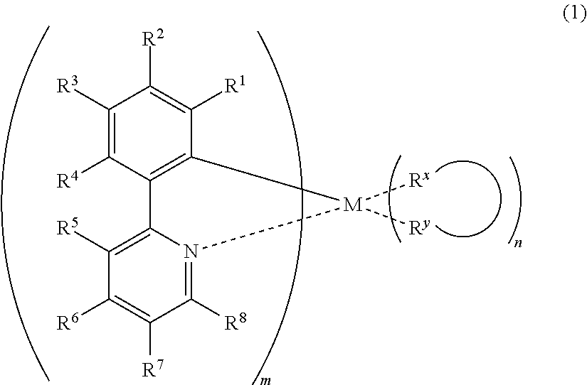 Composition containing a metal complex and organic compound, and light-emitting element using said compound