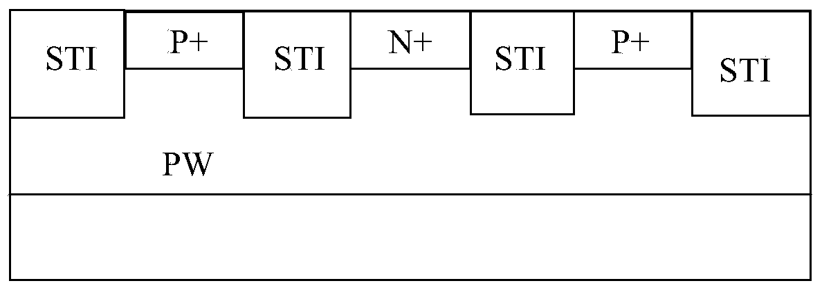 A sti diode for esd protection