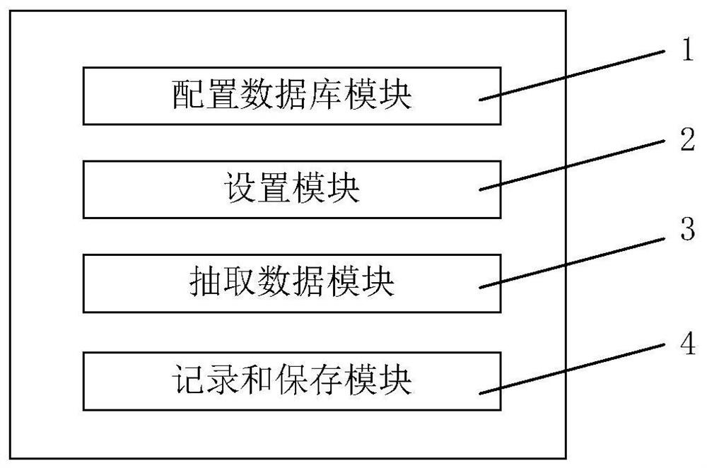 A data extraction method and system supporting resumed data transfer