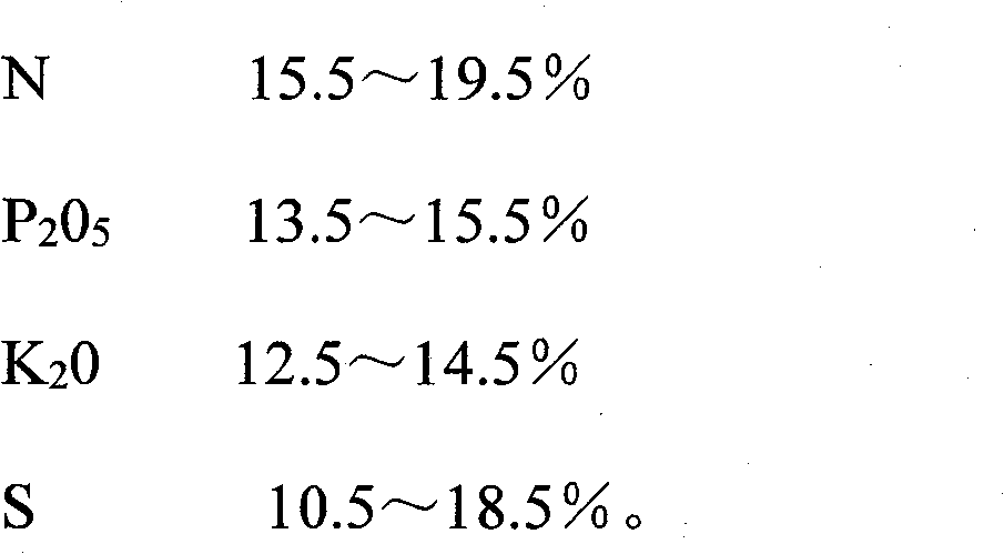 High nitrogen sulfur base nitrogen phosphorus potassium slow release composite fertilizer and its production method