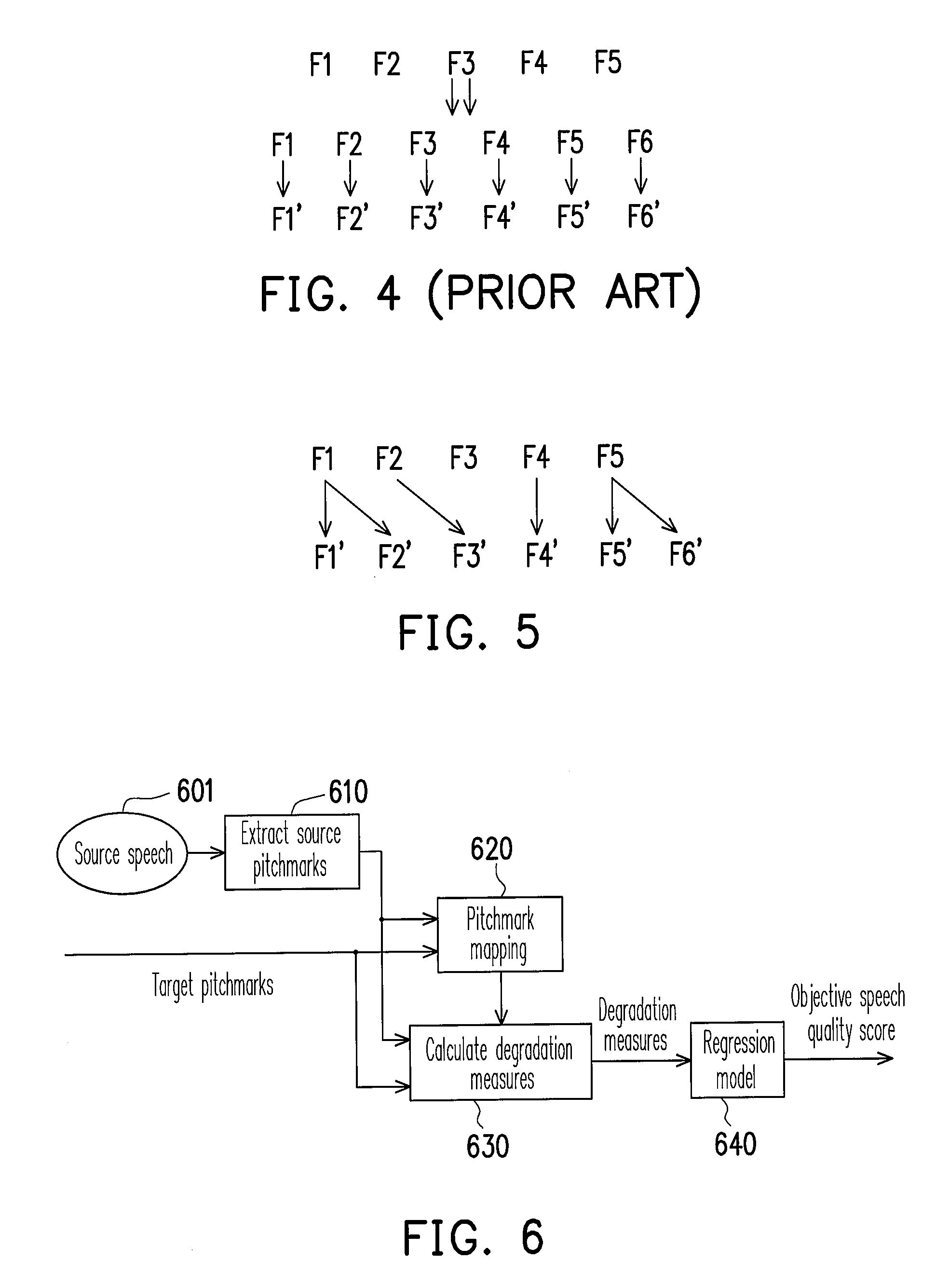 Method for speech quality degradation estimation and method for degradation measures calculation and apparatuses thereof