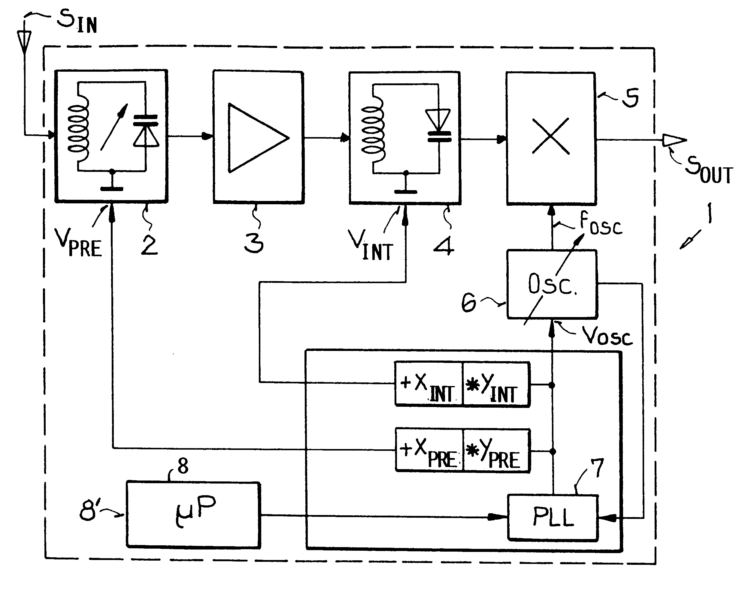Method of calibrating a multistage selective amplifier
