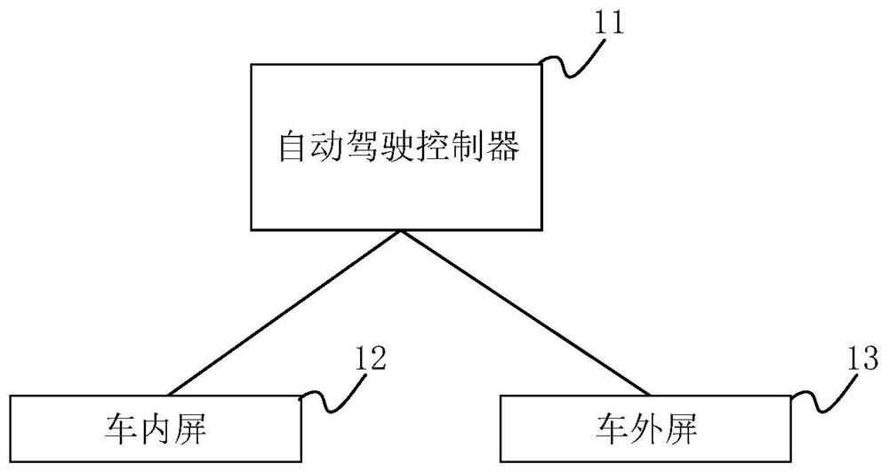 Self-driving vehicle, information display method, device, device, and storage medium