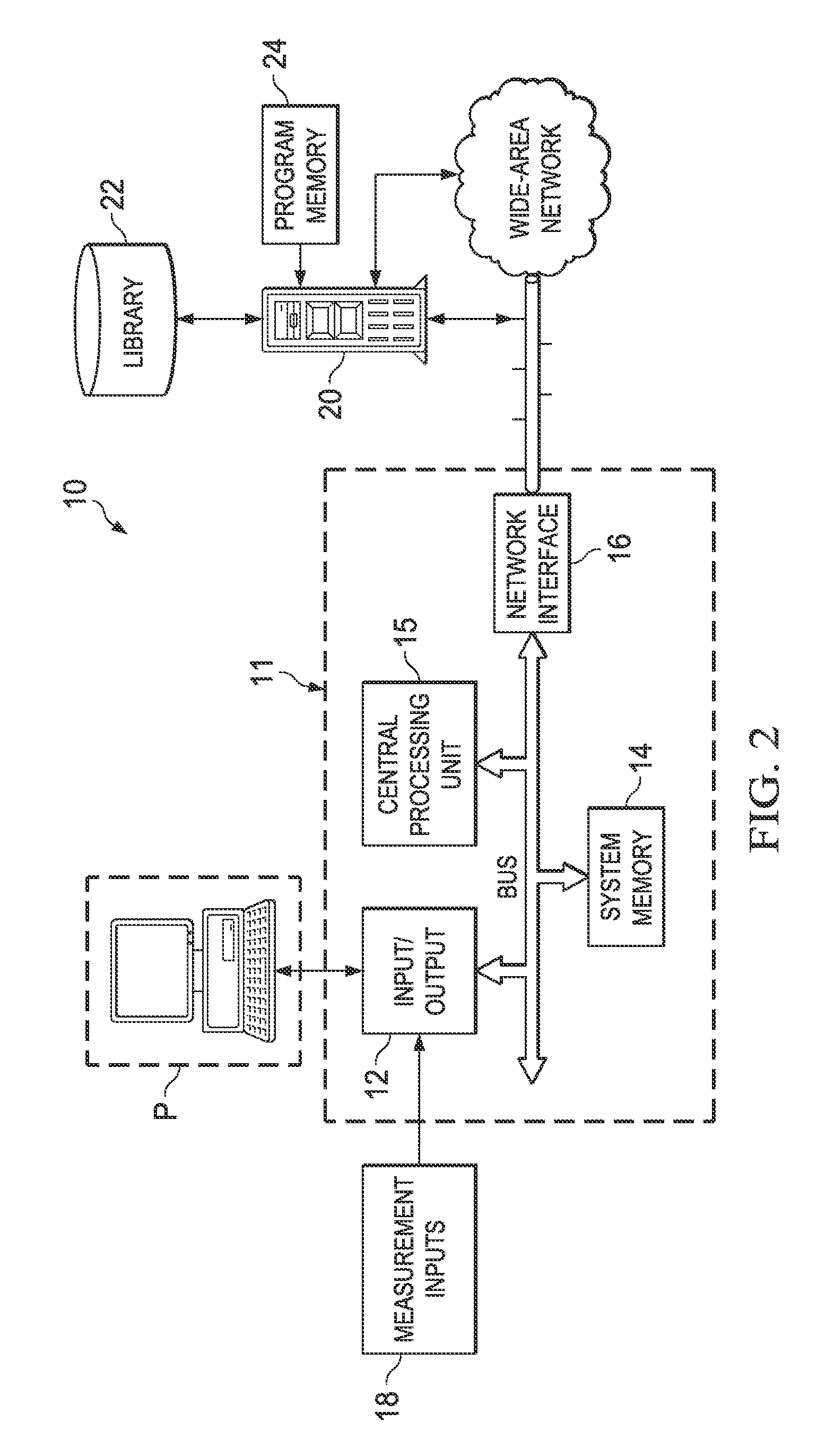 Method and system for predicting corrosion rates using mechanistic models