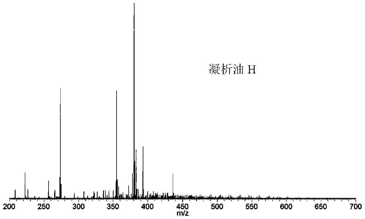 Method for determining gas cut degree of condensate oil