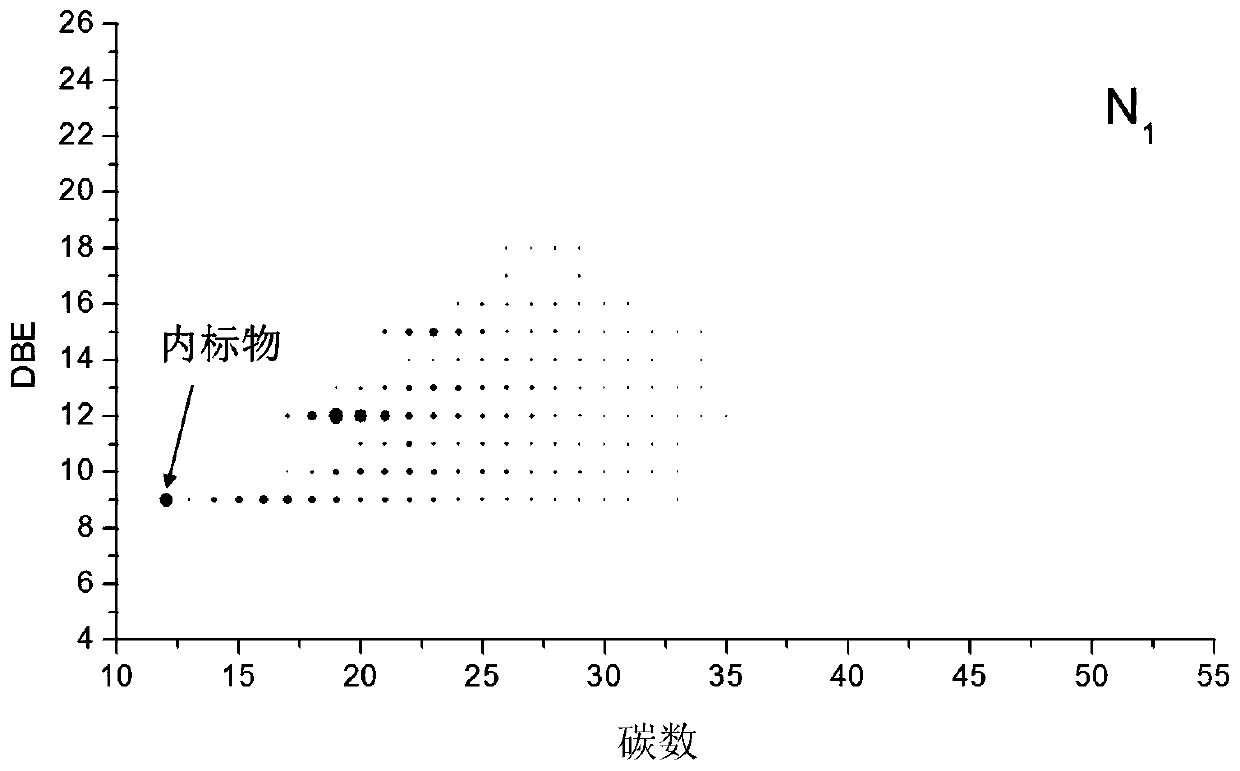 Method for determining gas cut degree of condensate oil