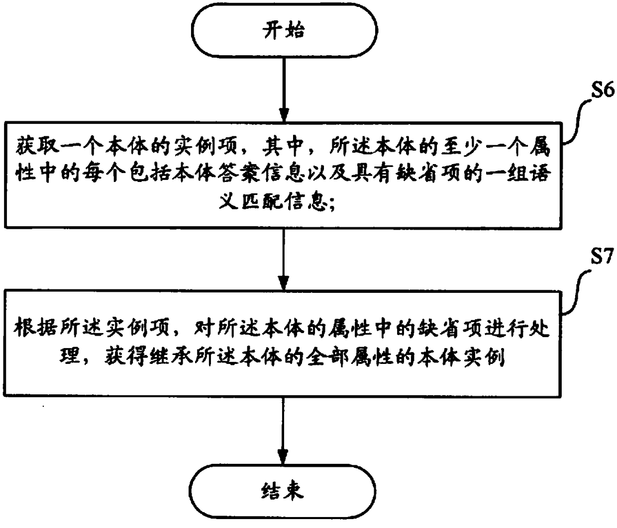 Computer-readable record medium and computer device