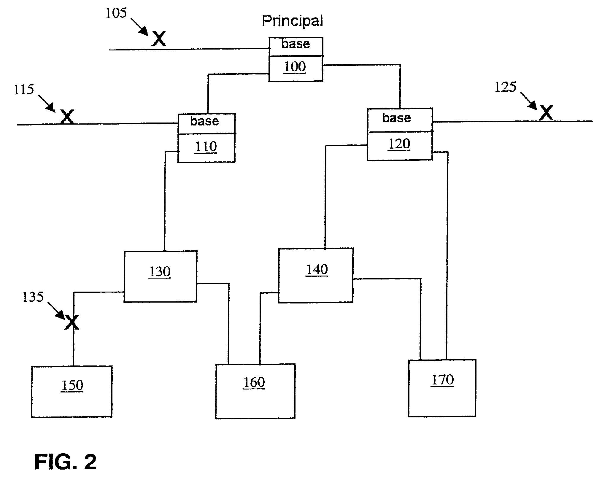 Method for managing memory resources in a shared memory system