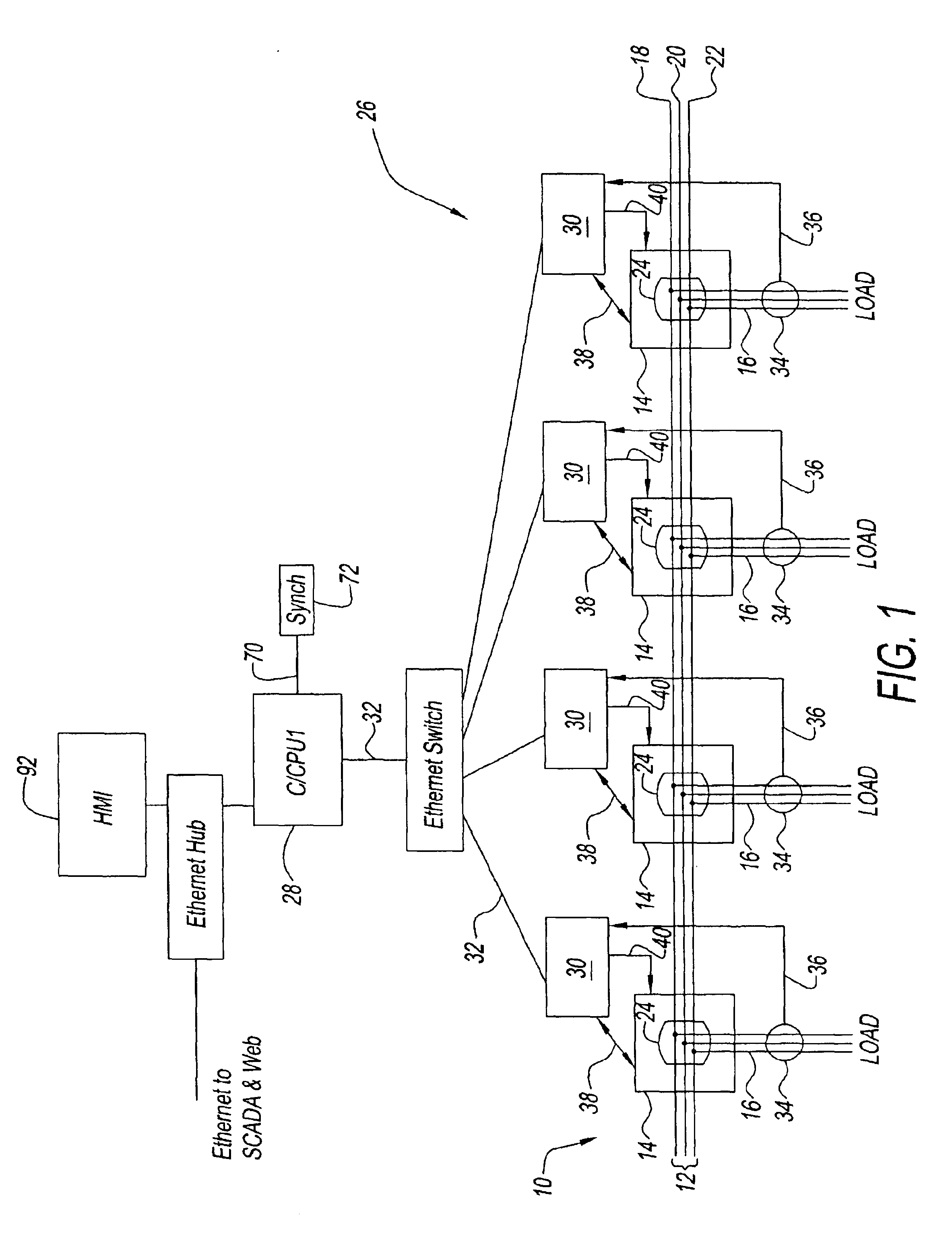 Locator devices and methods for centrally controlled power distribution systems