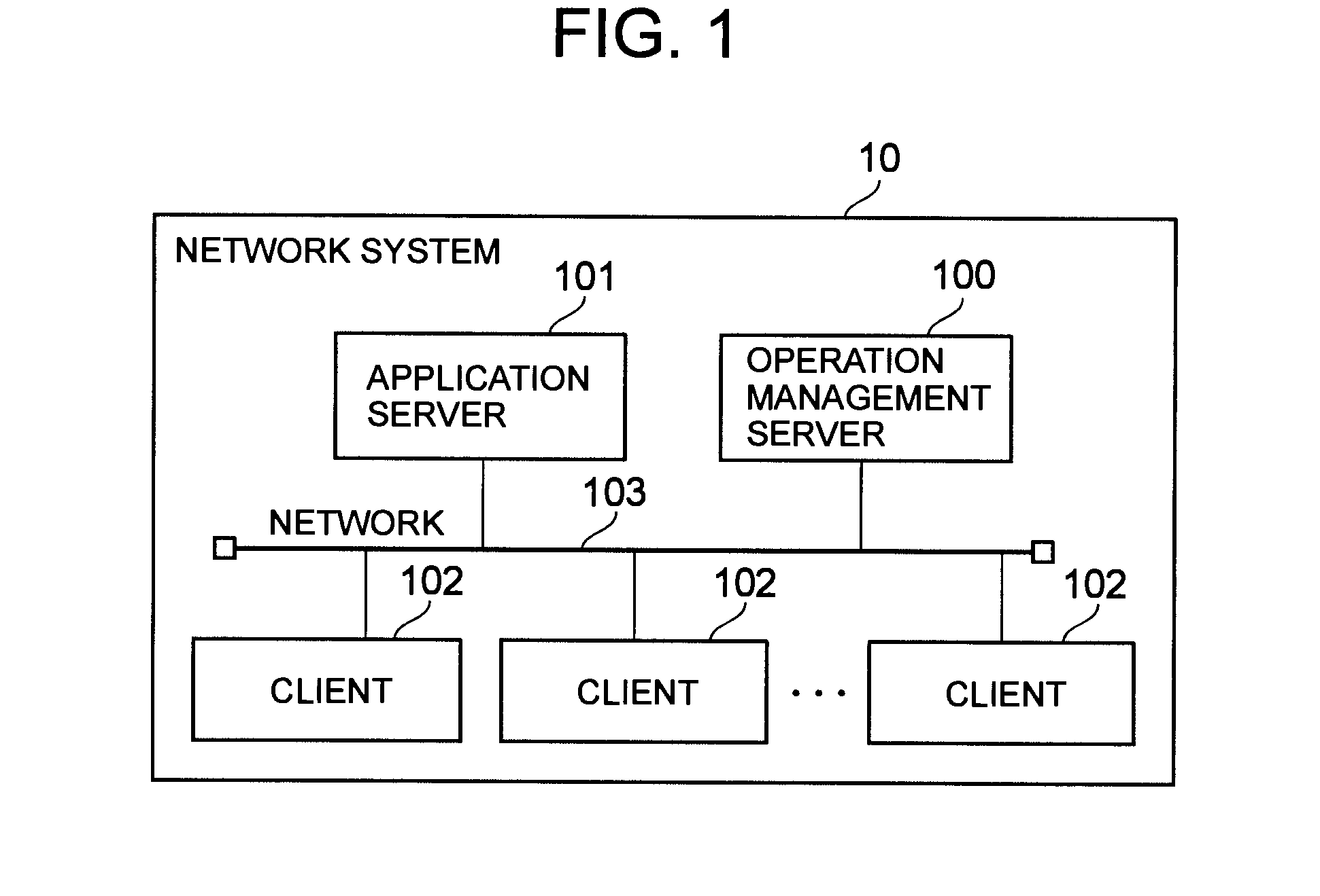 System and method for evaluating application suitability in execution environment