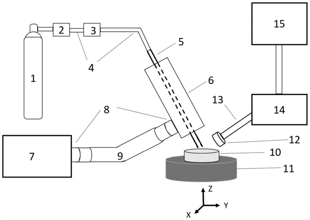 A microwave plasma atomic emission spectrometry and system for directly analyzing solid samples