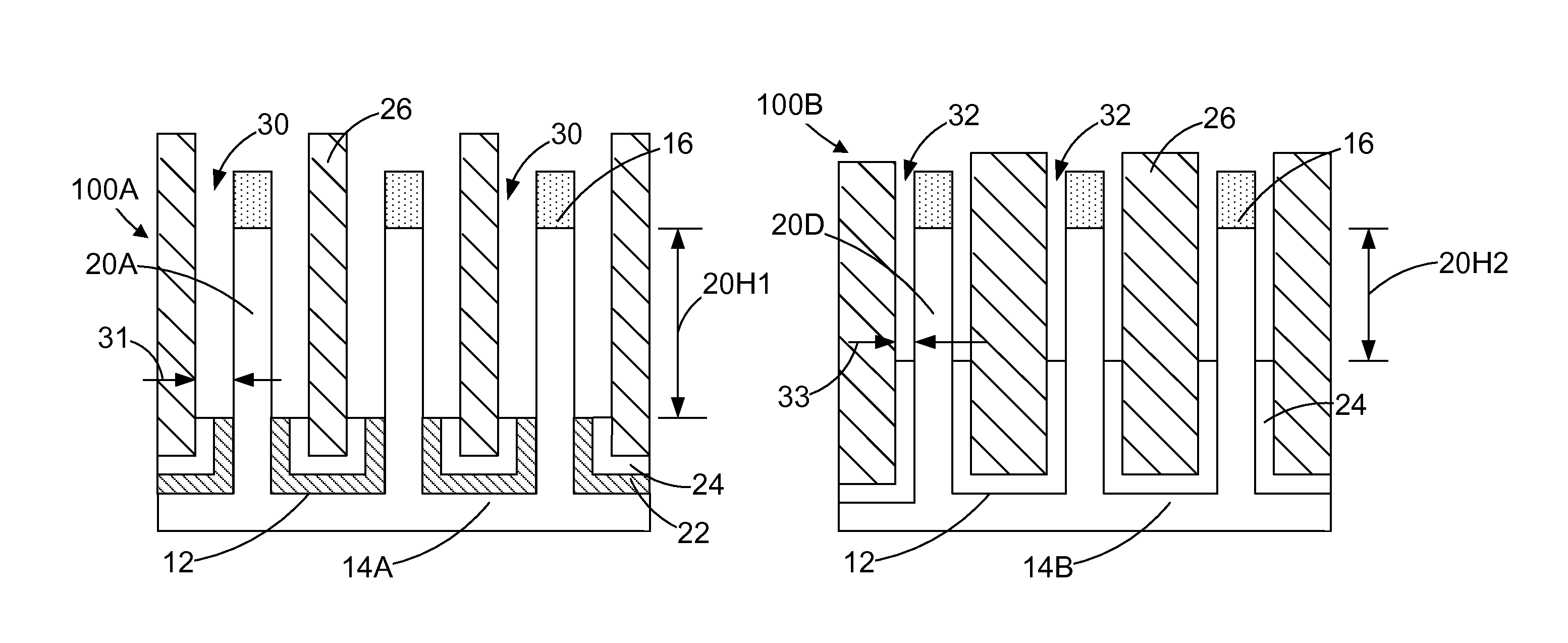 Methods of forming different finfet devices having different fin heights and an integrated circuit product containing such devices