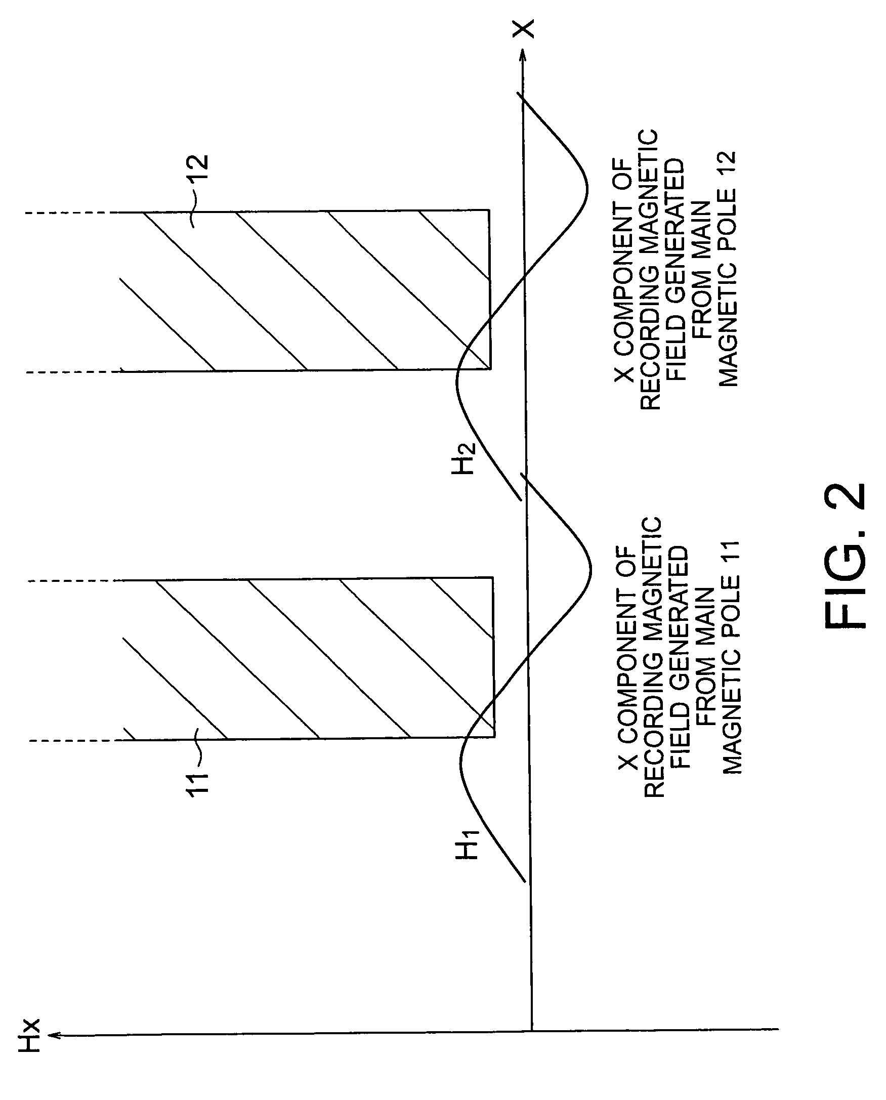 Magnetic recording head and magnetic recording device