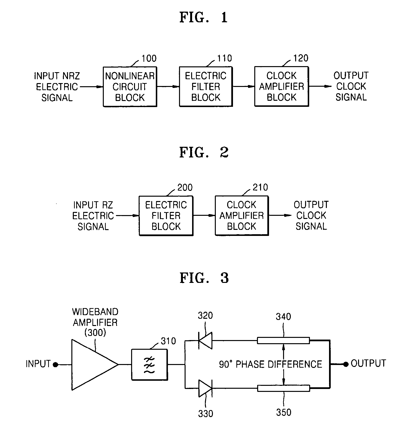 Integrated dielectric resonator filter and clock extraction device using the same