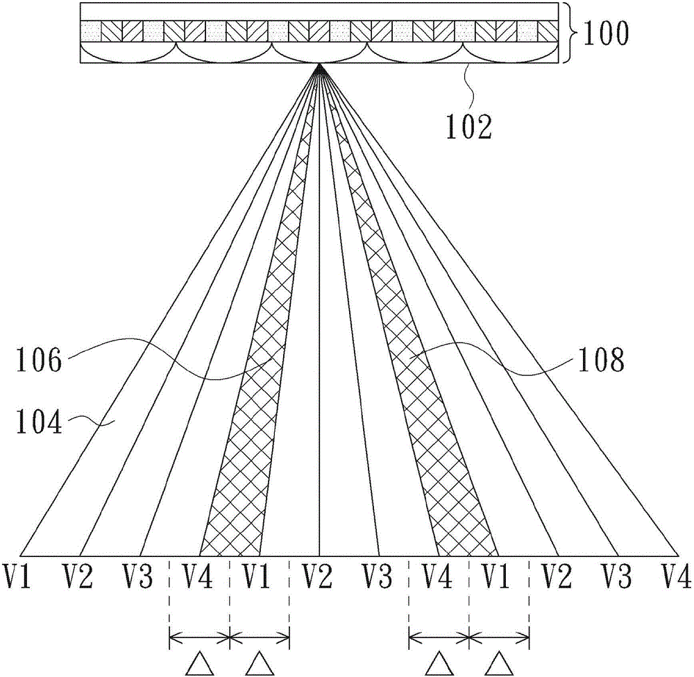 Display device and operation method