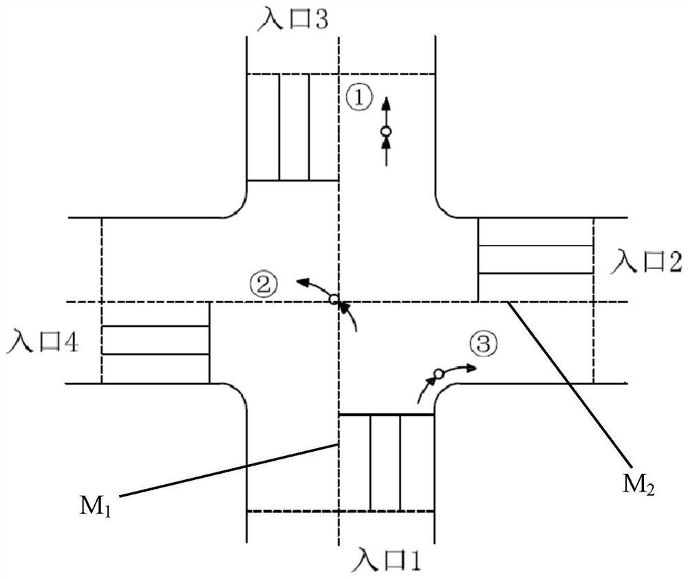 A Recognition Method of Prominent Accident Patterns at Two-Display Signal-Controlled Cross-level Intersections