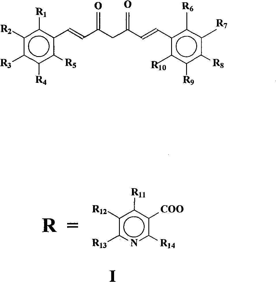 Nicotinic acid-contained curcumin ester derivative and preparation method and application thereof