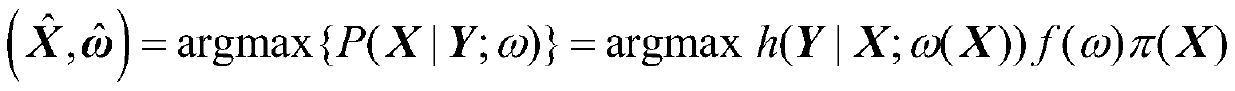 A Non-linear Photovoltaic Output Forecasting Method Considering Time Division