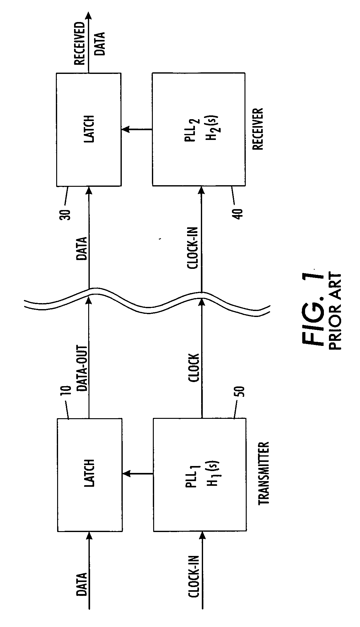 Adaptable phase lock loop transfer function for digital video interface