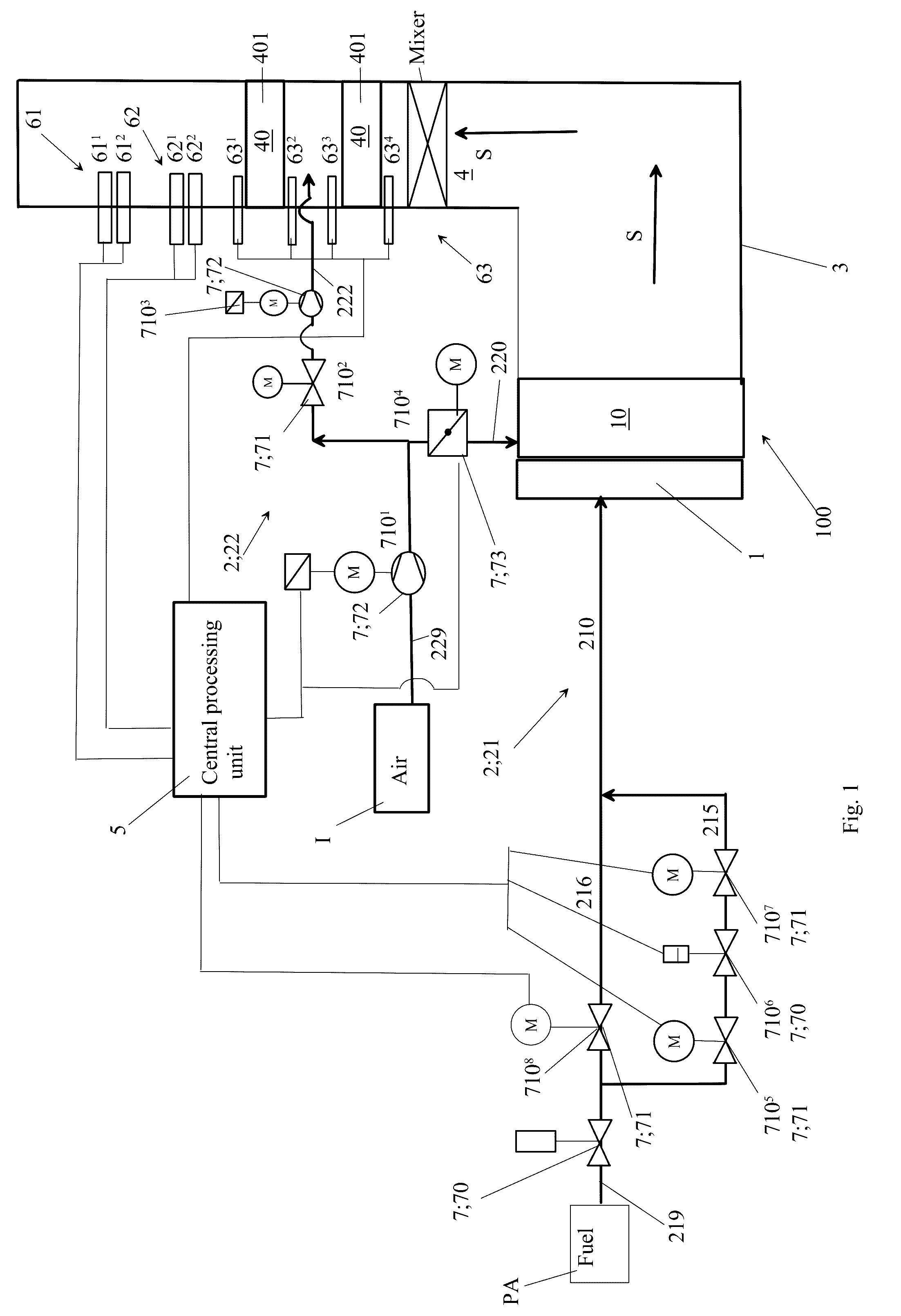 Arrangement and burner automation for adjusting the ratio between supplied amounts of fuel and air in an industrial burner
