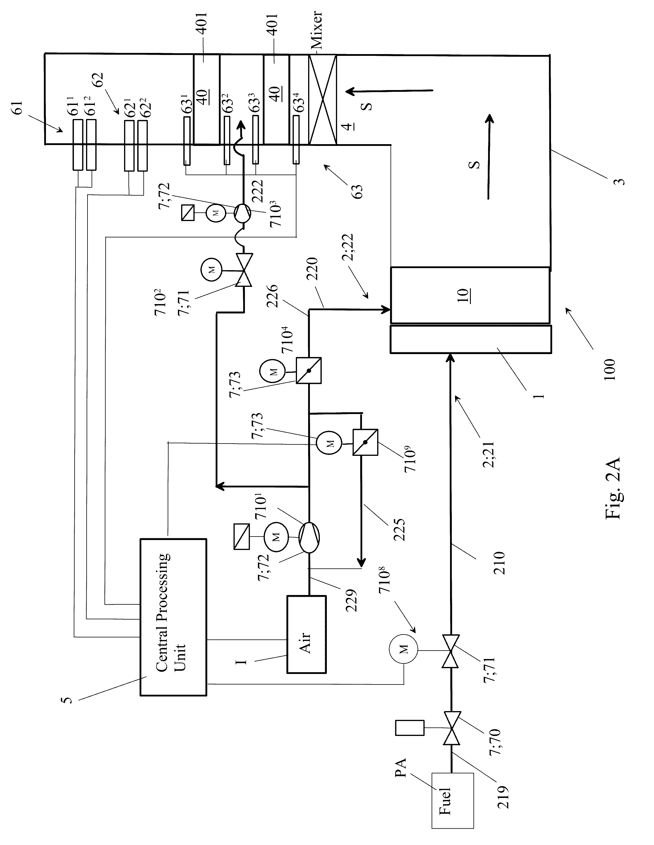 Arrangement and burner automation for adjusting the ratio between supplied amounts of fuel and air in an industrial burner