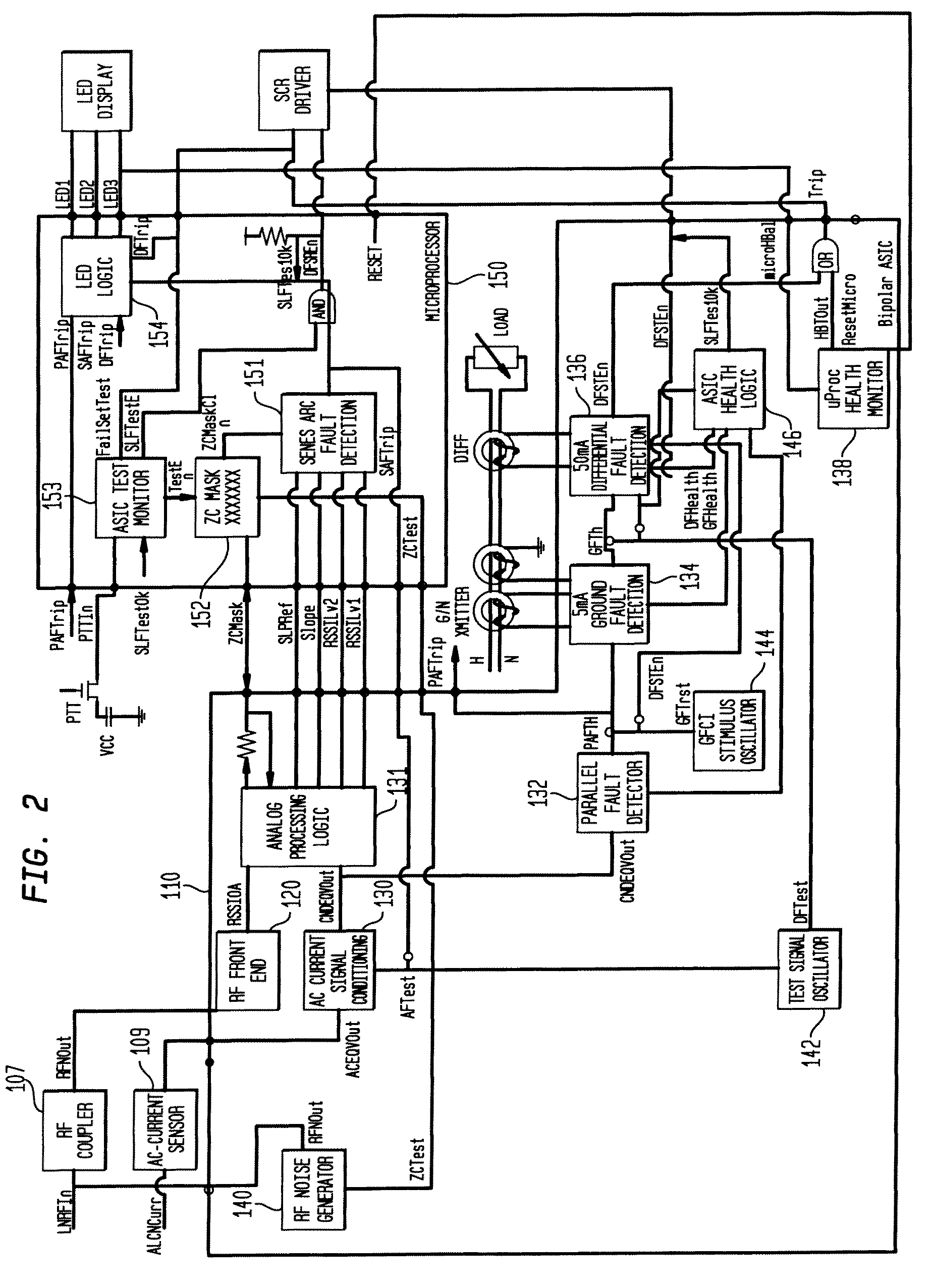 Multifunctional residential circuit breaker