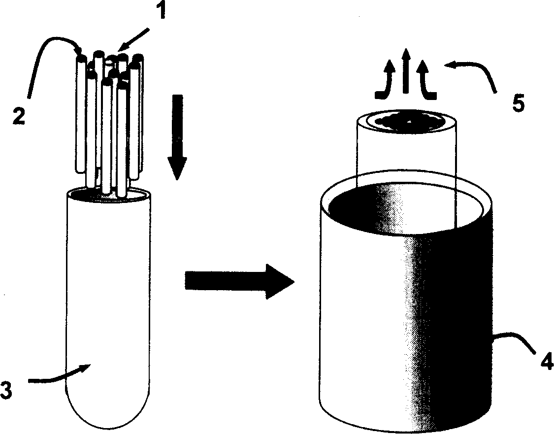 Prepn process of prefabricated rod for photon crystal fiber