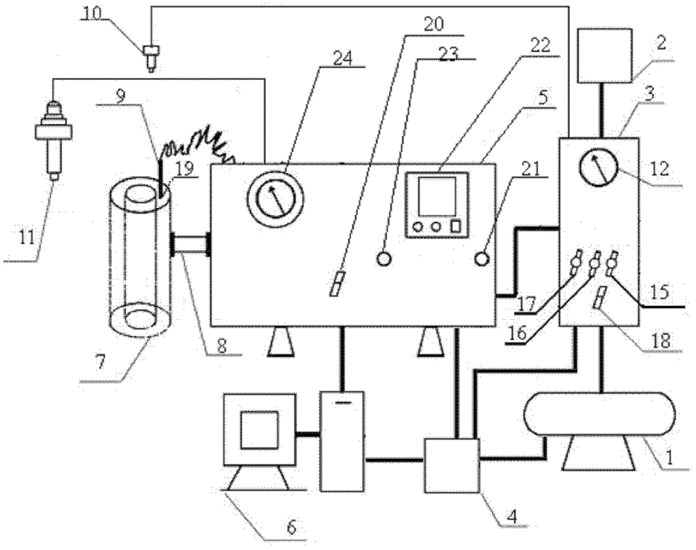 High-temperature and high-pressure volume expansion and shrinkage tester of oil well cement