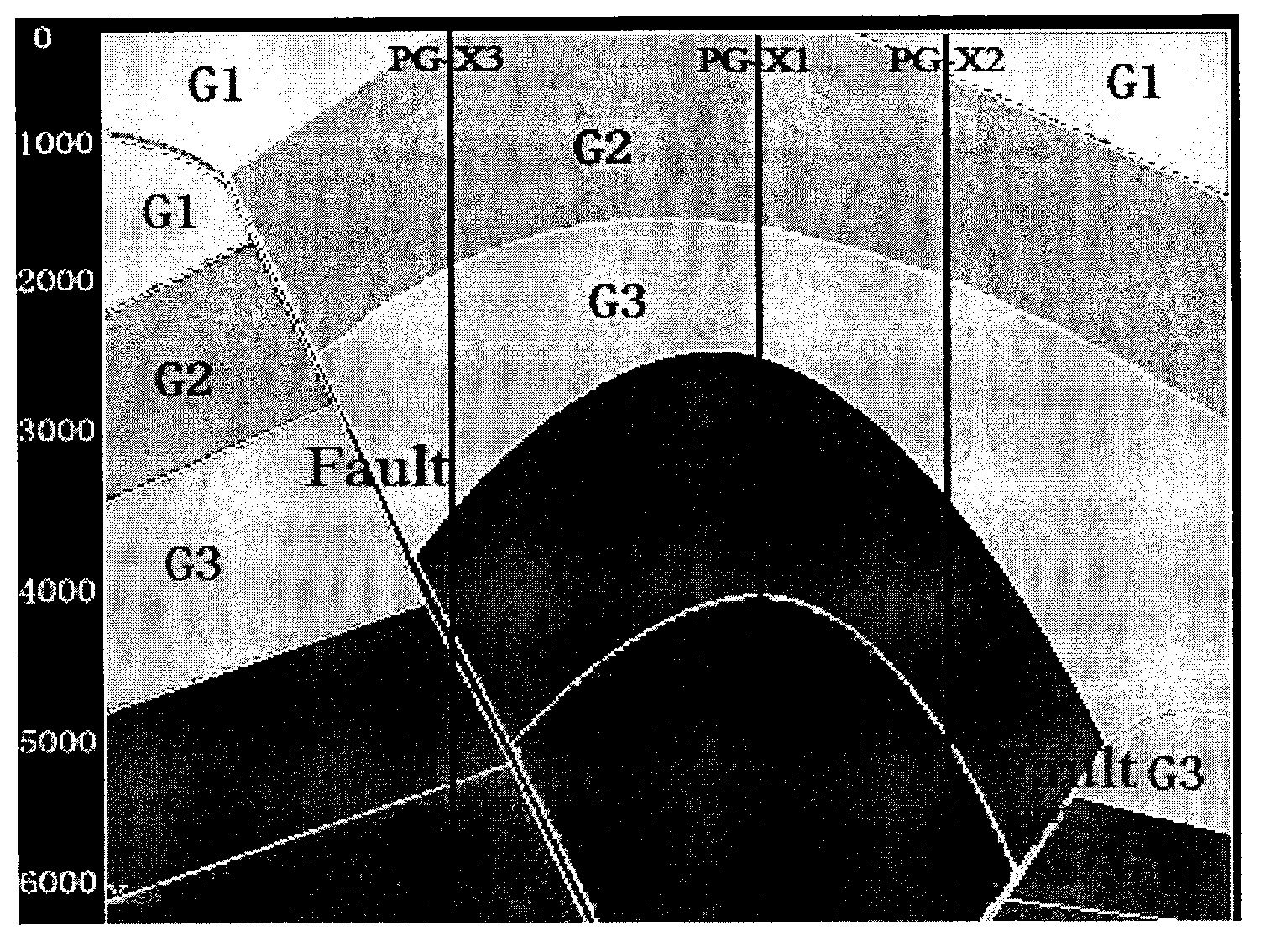 Method for predicting high steep structure stratum leakage velocity before drilling