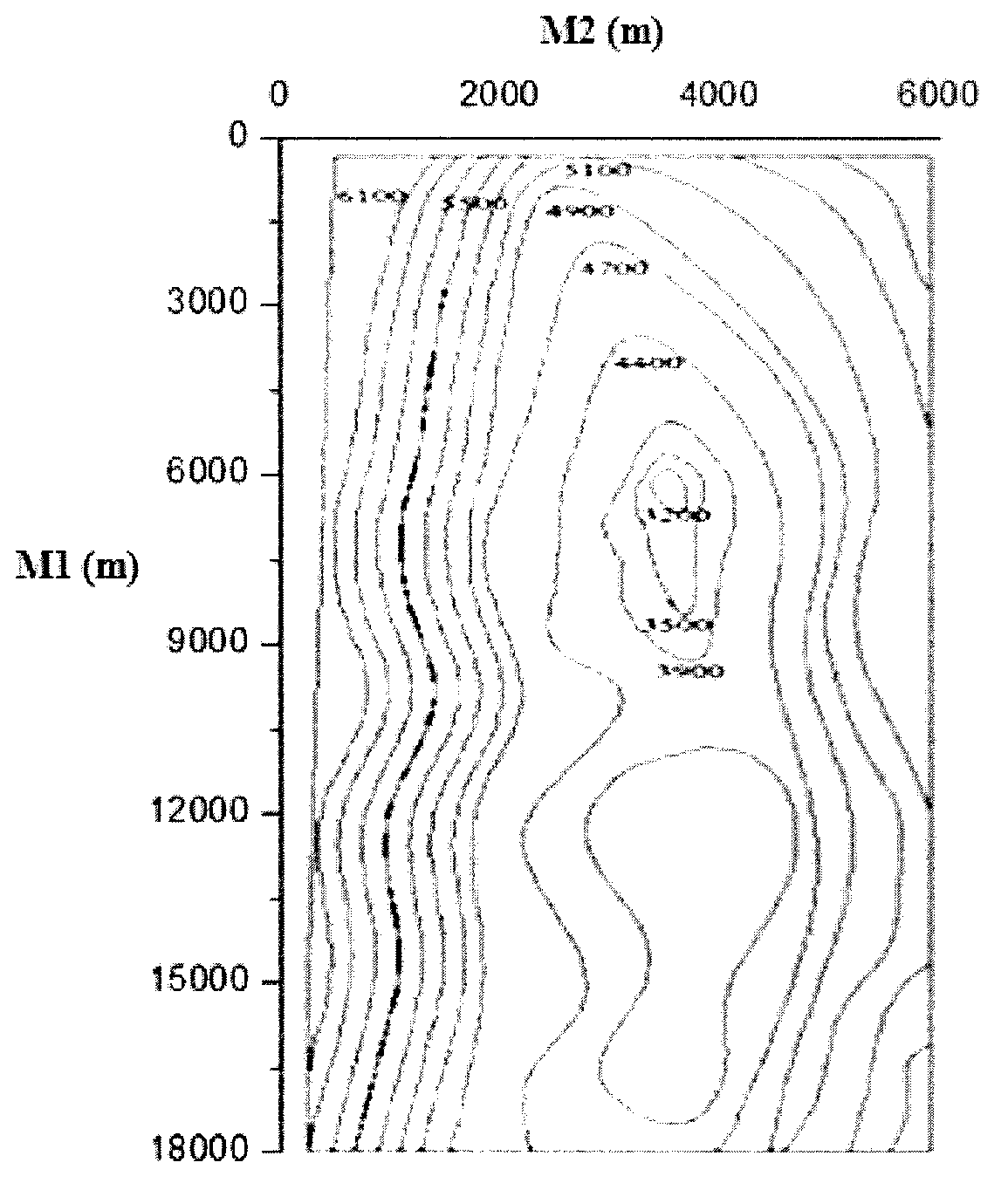 Method for predicting high steep structure stratum leakage velocity before drilling