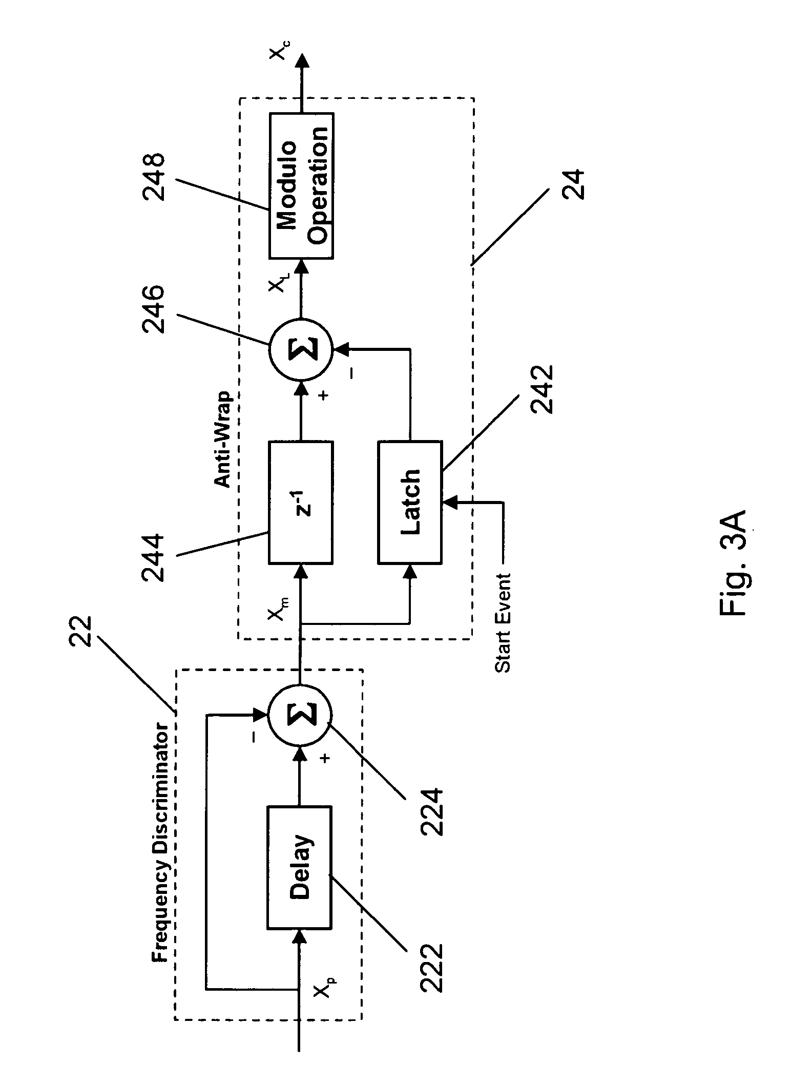 Modulation feature measurement and statistical classification system and method