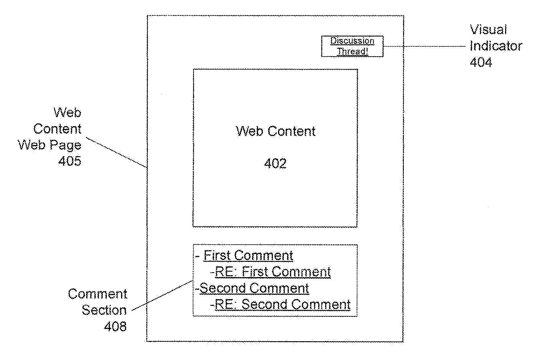 System and method for auto-generating threads on web forums