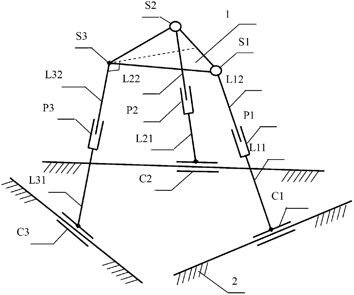 Three degree-of-freedom parallel mechanism with symmetrical space surfaces