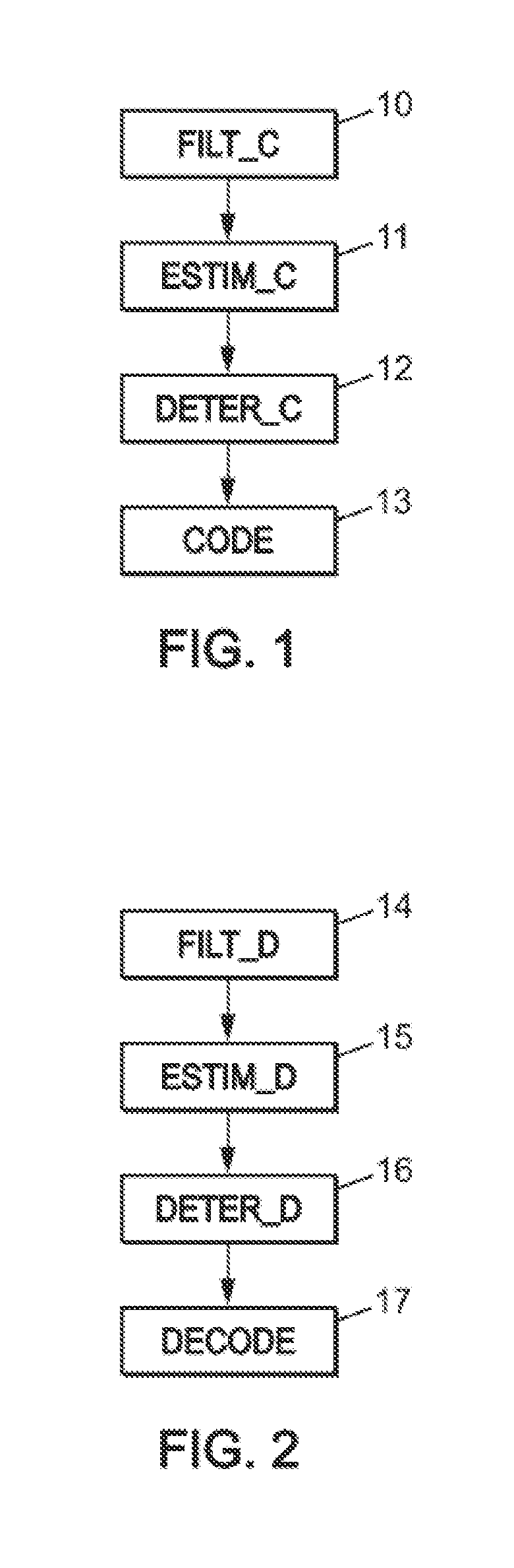 Method, device, and computer readable medium for encoding and decoding of three dimensional video of a current block of fixed images involving coding a current block as a function of coding information and coding process using selective inheritance