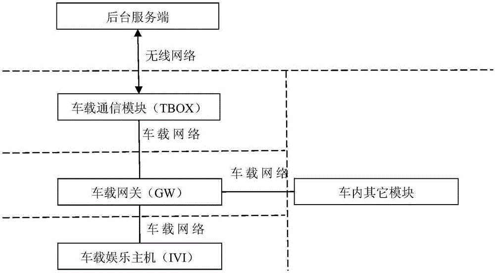 Charging device search method and system applied to new energy vehicles, and electronic equipment