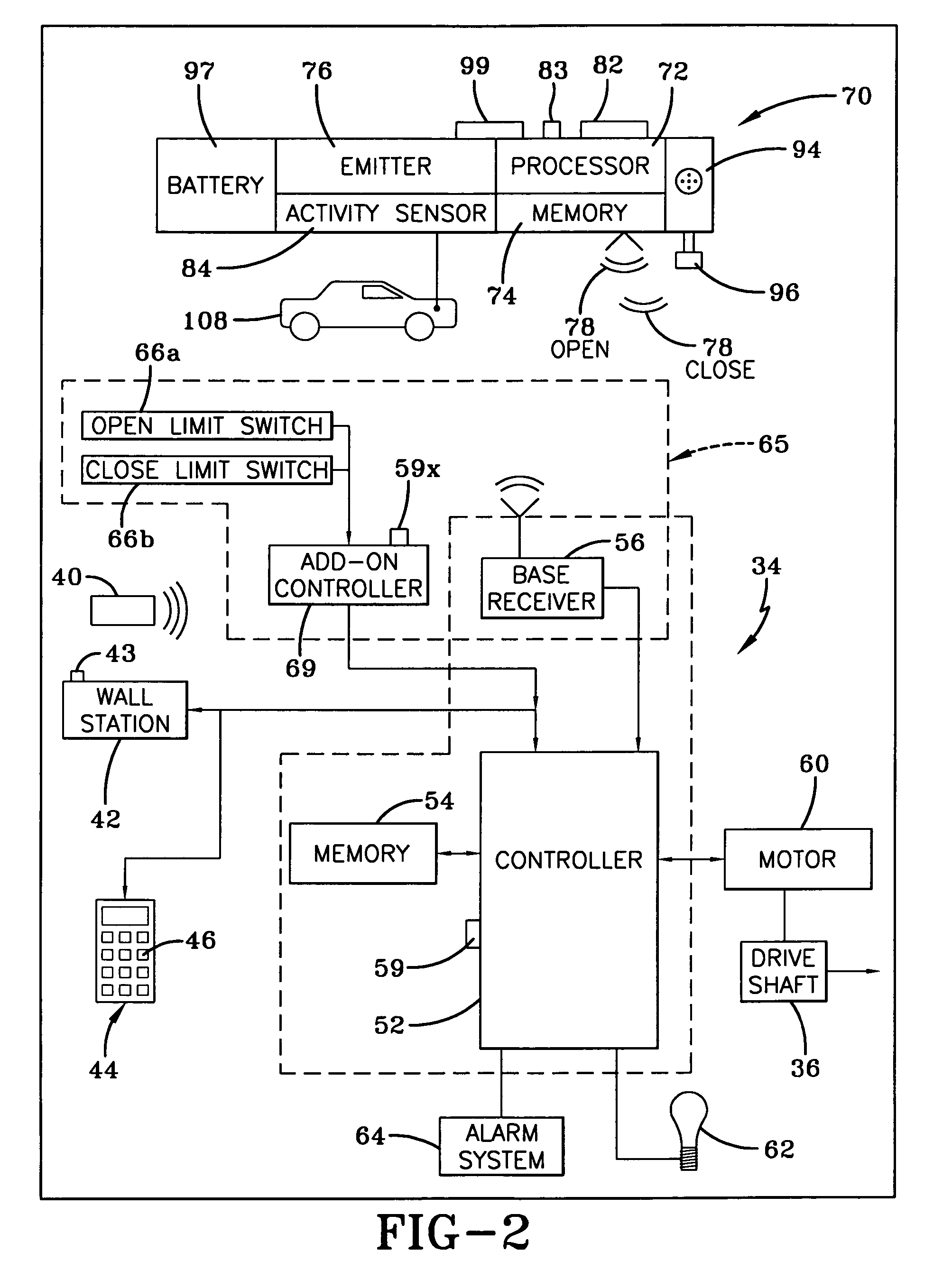 System and methods for automatically moving access barriers initiated by mobile transmitter devices