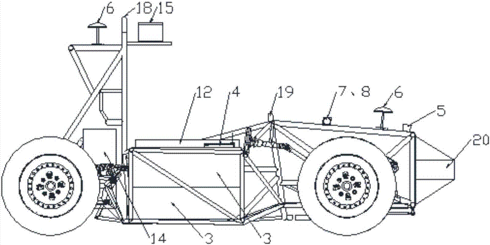 Unmanned electric college student equation racing car and control method thereof