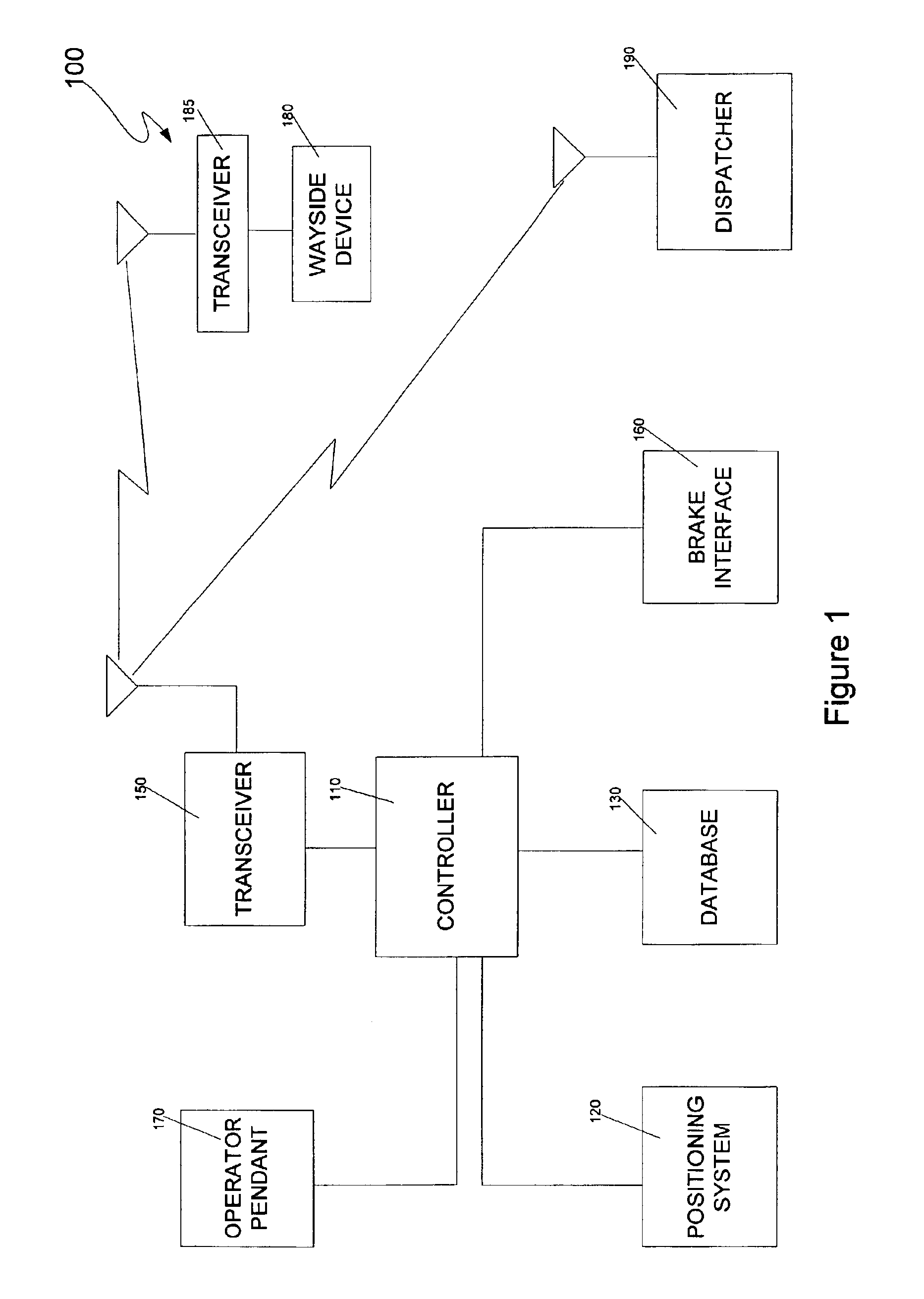 Method and system for automated fault reporting
