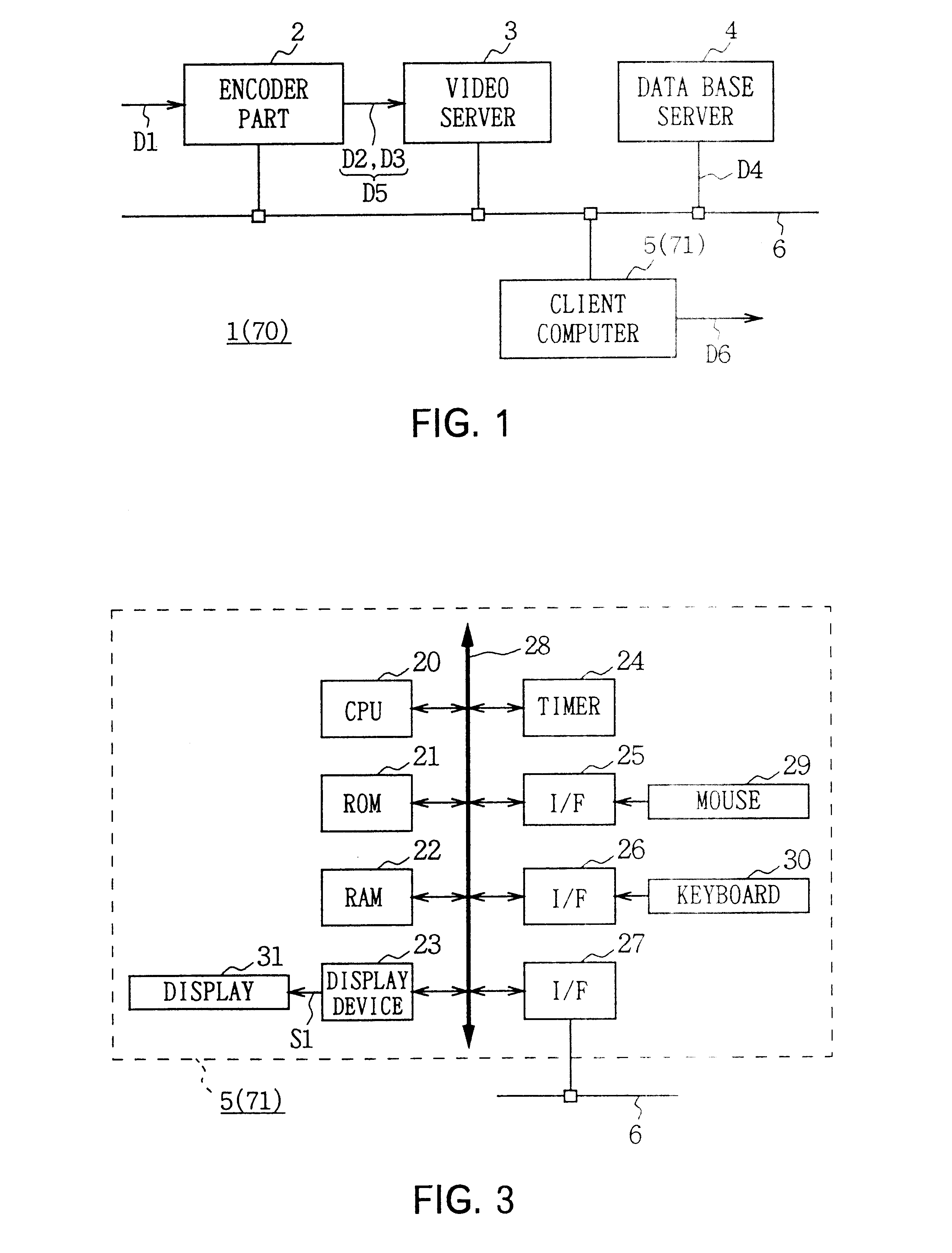 Video material selecting apparatus and method for selecting video material