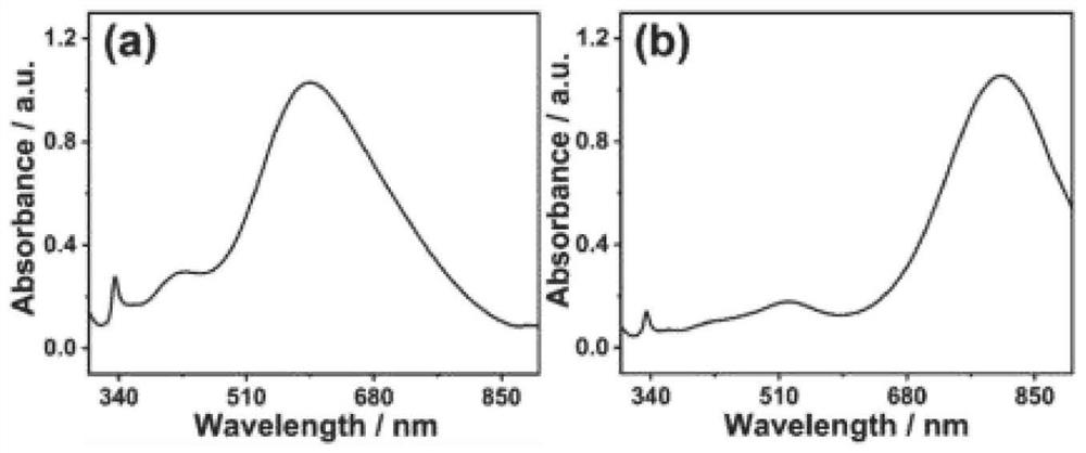 Method for detecting mercury ions based on triangular silver nanosheets
