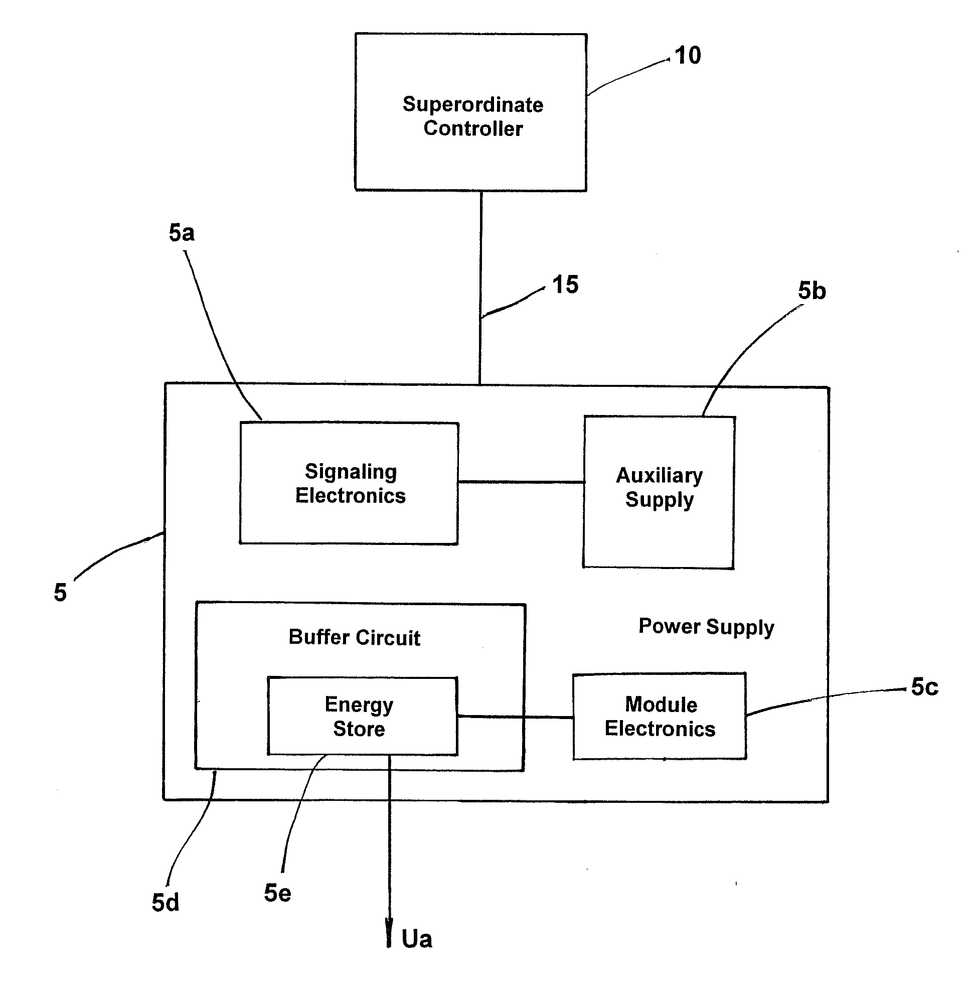 Arrangement and method for monitoring a power supply